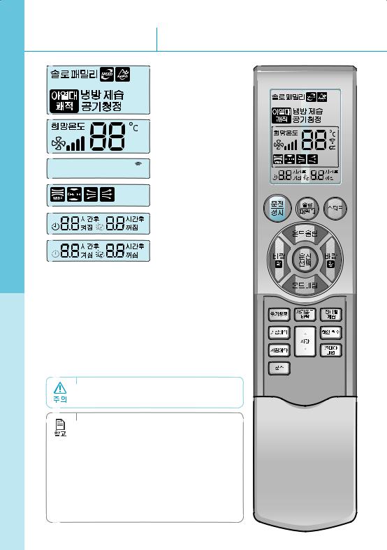 Samsung AFN-V15AWCY User Manual