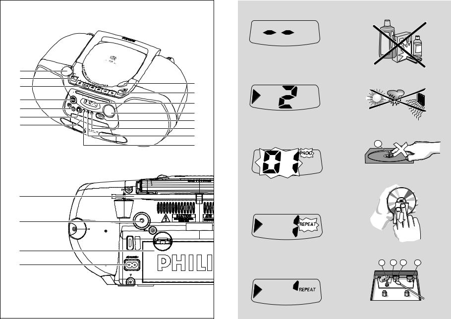 Philips AZ1220 User Manual