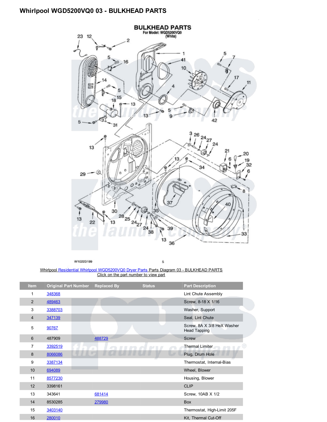 Whirlpool WGD5200VQ0 Parts Diagram