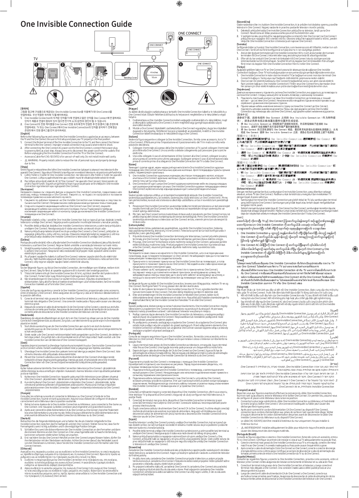 Samsung VG-SOCN15 User Manual