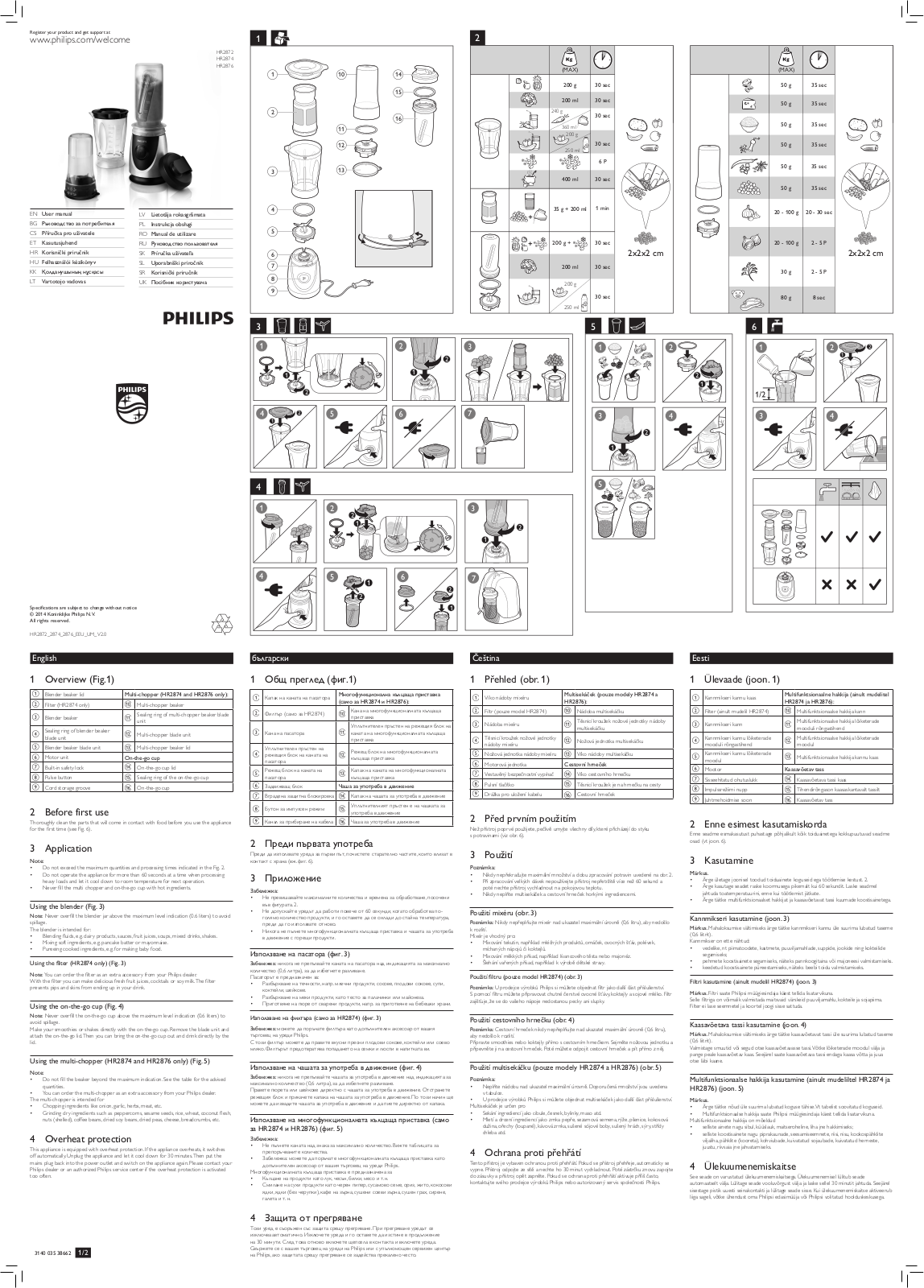 Philips HR2874/02, HR2874/00 User Manual