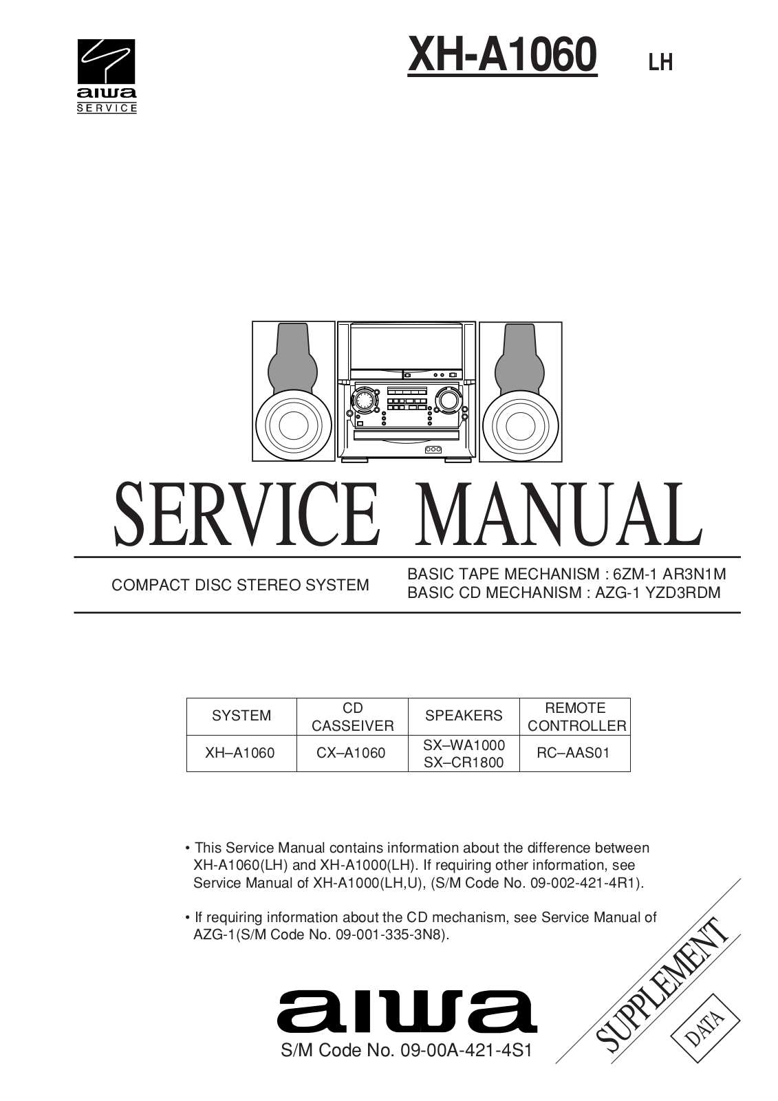 Aiwa XH A1060 Service Manual