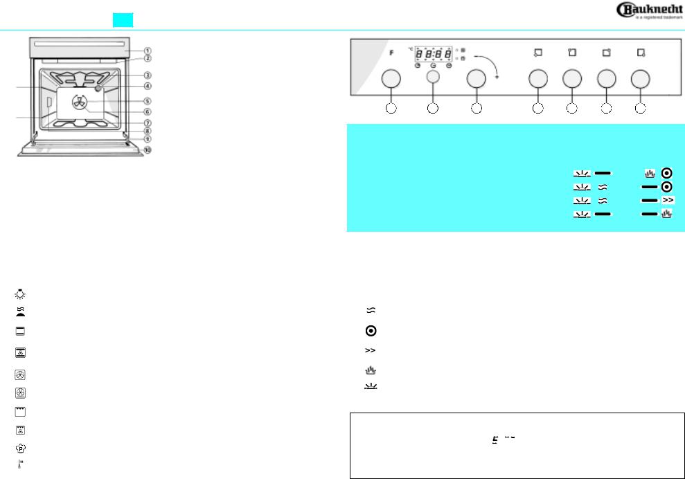 Whirlpool EMZA 4462 WS, EMZA 4462 IN PROGRAM CHART