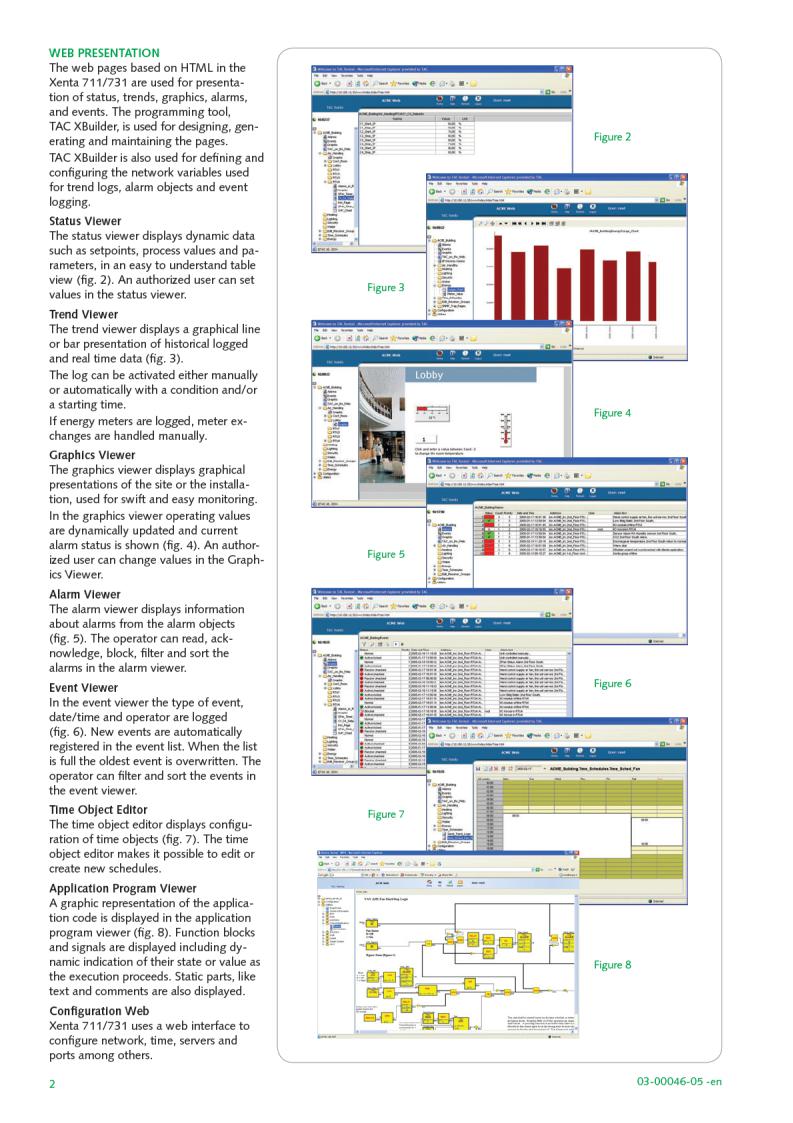 Schneider Electric TAC Xenta 711, TAC Xenta 731 Data Sheet