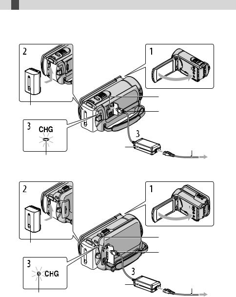 SONY HDR-CX155 User Manual