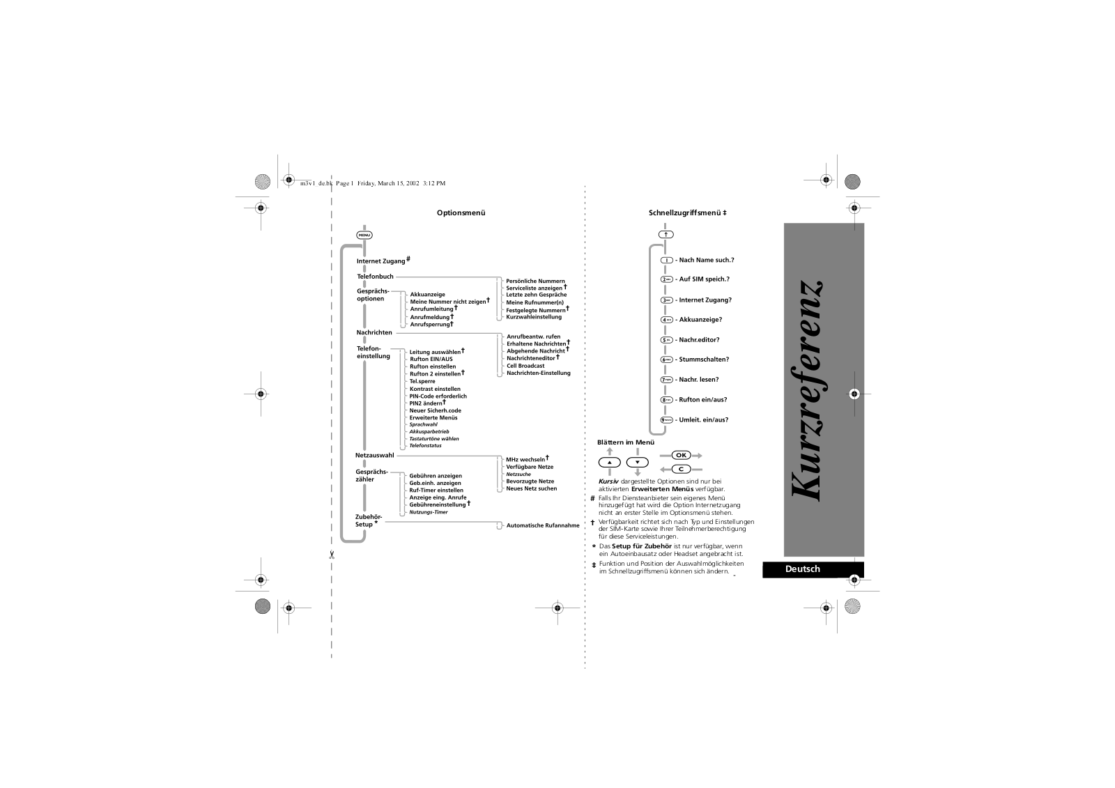 Motorola V2288 User Manual