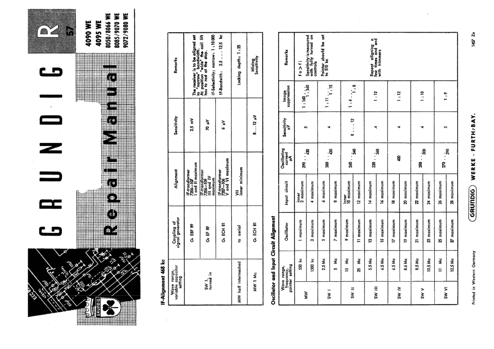 Grundig 9080-WE Schematic