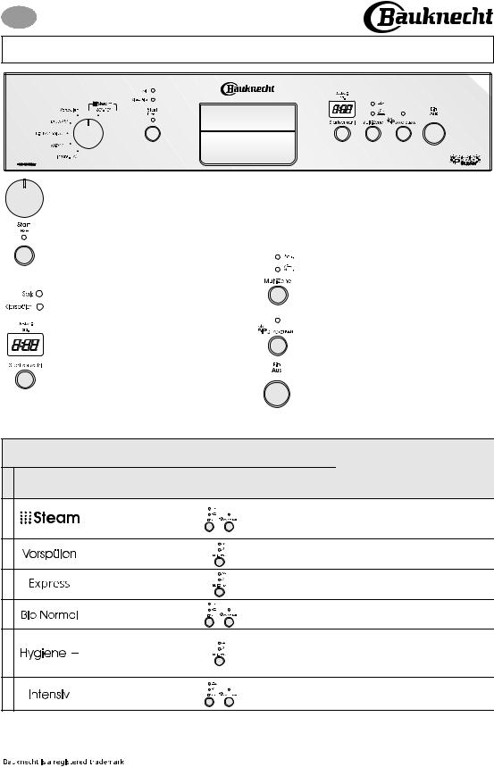 bauknecht GSI 4619 POWER User Manual