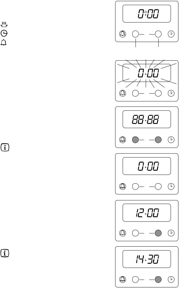 Zanussi ZCM6640W User Manual