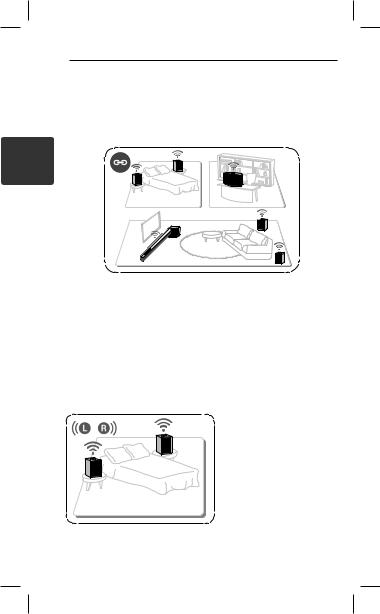 LG NP8350B USER GUIDE