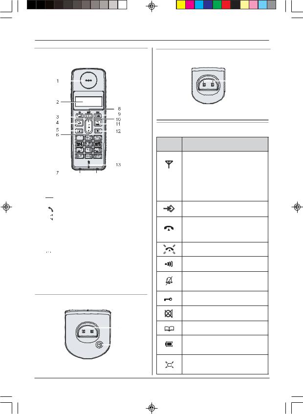 Panasonic KXTG1090JT, KX-TG1070JT, KX-TG1072JT User Manual