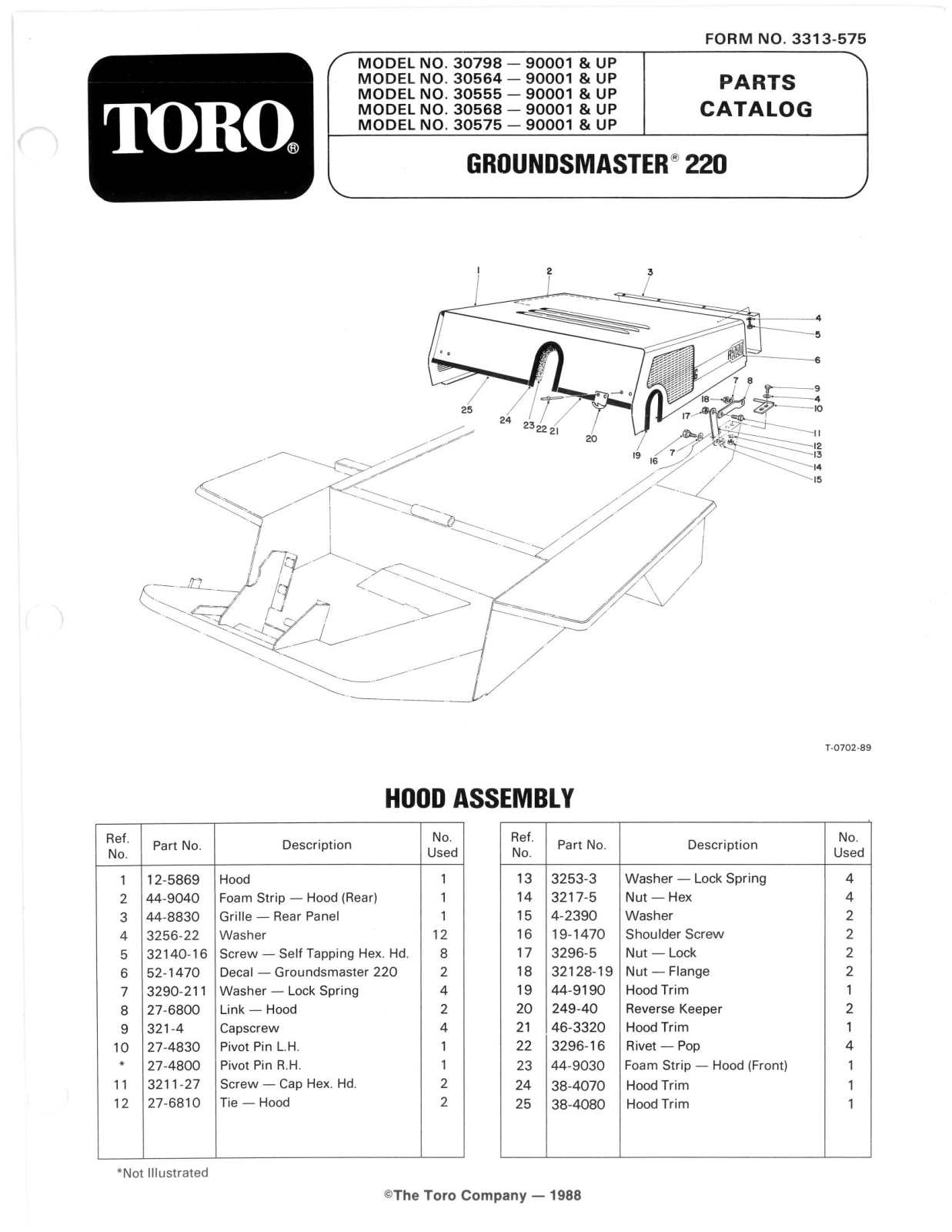 Toro 30555, 30564, 30575, 30798 Parts Catalogue