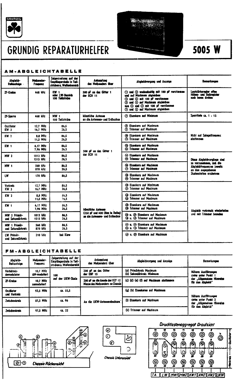 Grundig 5005-W Service Manual