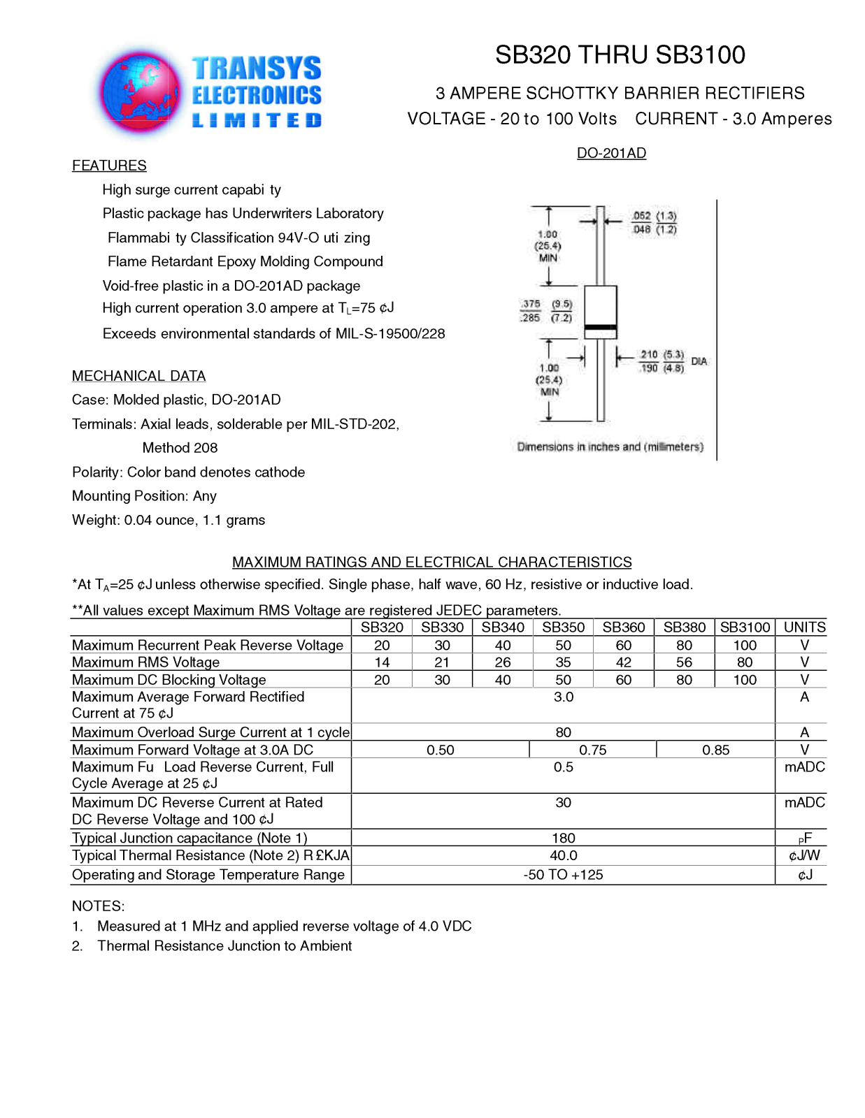 TEL SB330, SB320, SB350, SB3100, SB340 Datasheet