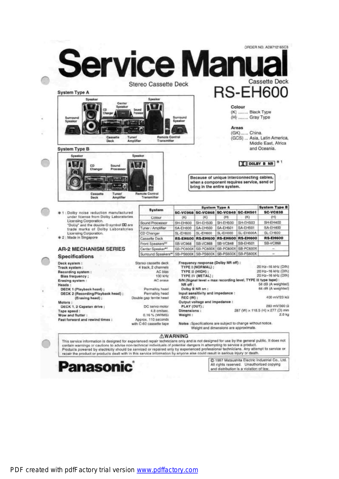 Panasonic RSEH-600 Service manual