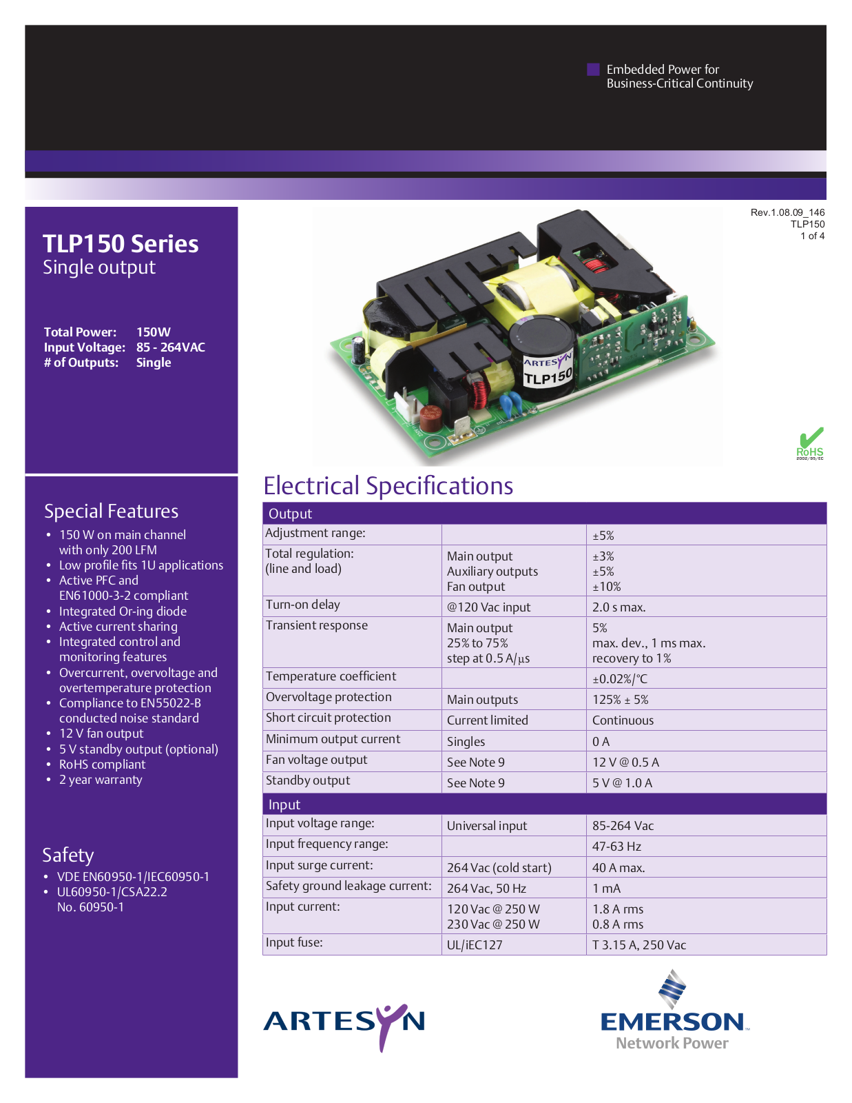 Artesyn TLP150 User Manual