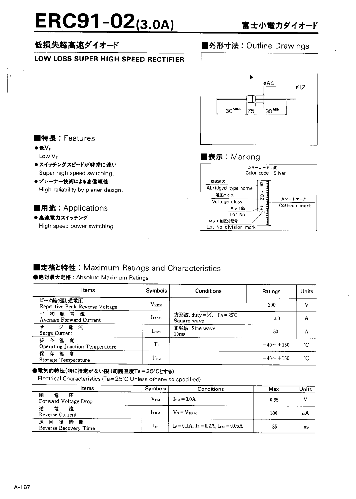 CALLM ERC91-02 Datasheet