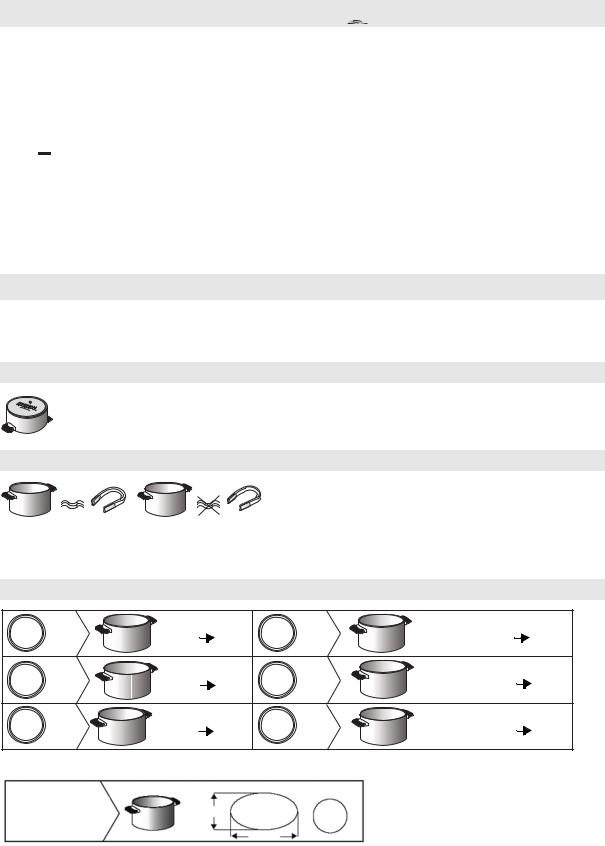 BAUKNECHT ESMIF 8740 IN User Manual