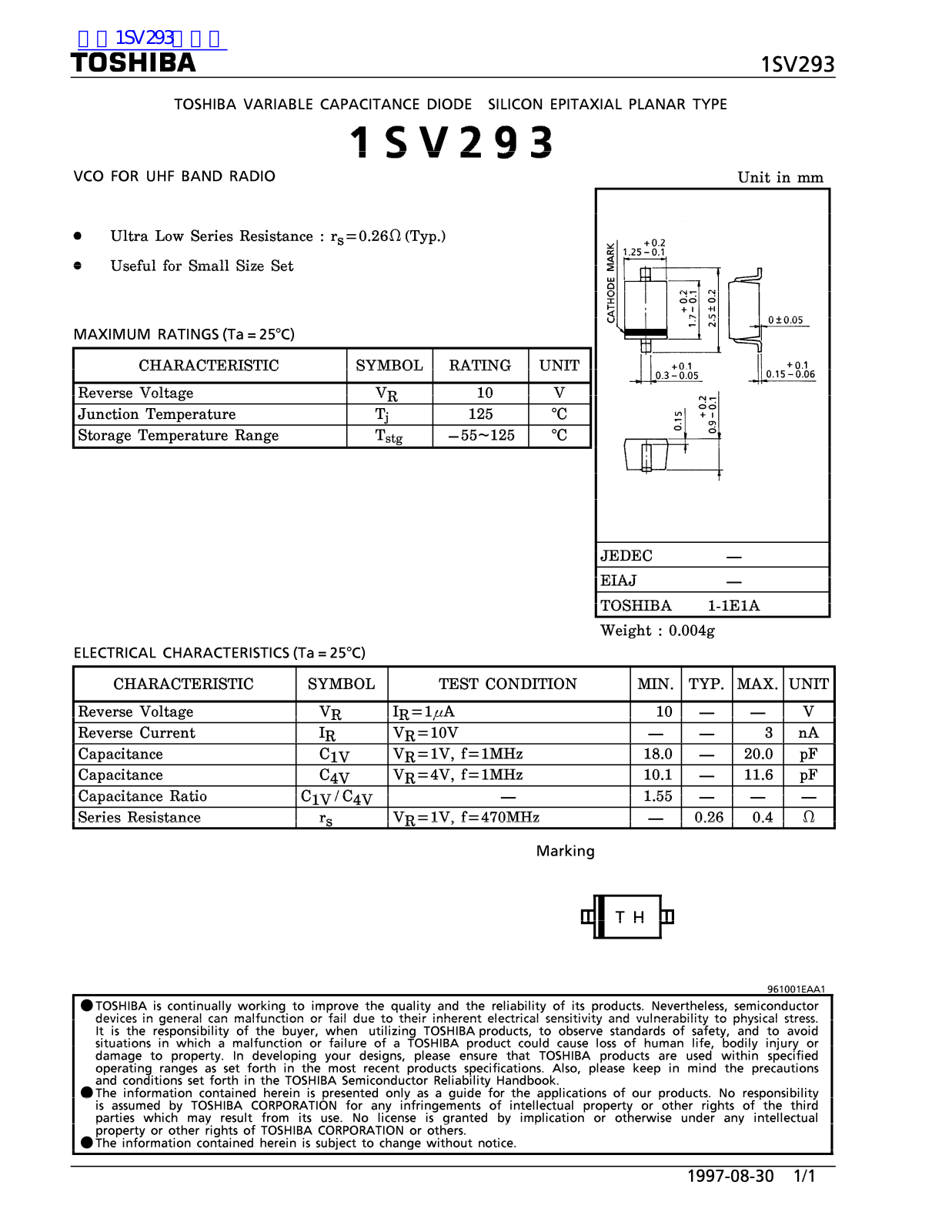 TOSHIBA 1SV293 Technical data