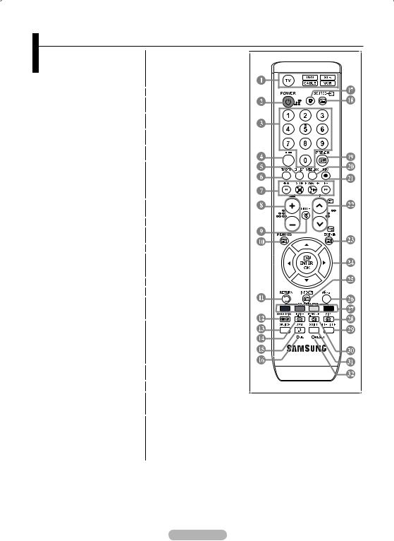 Samsung LE40F86B, LE46F86B User Manual