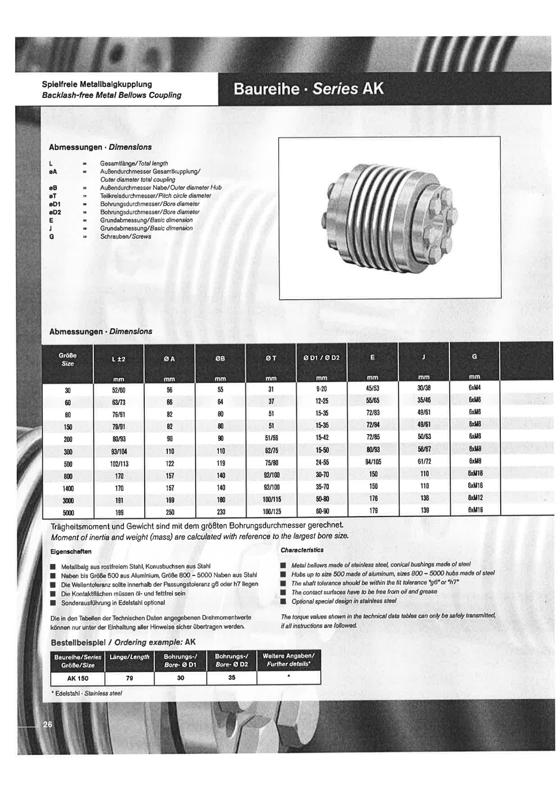 GERWAH AK Service Manual