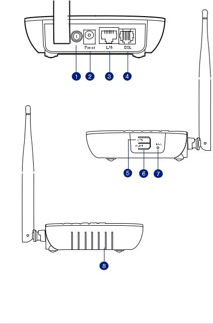 ASUS DSL-N10S User Manual