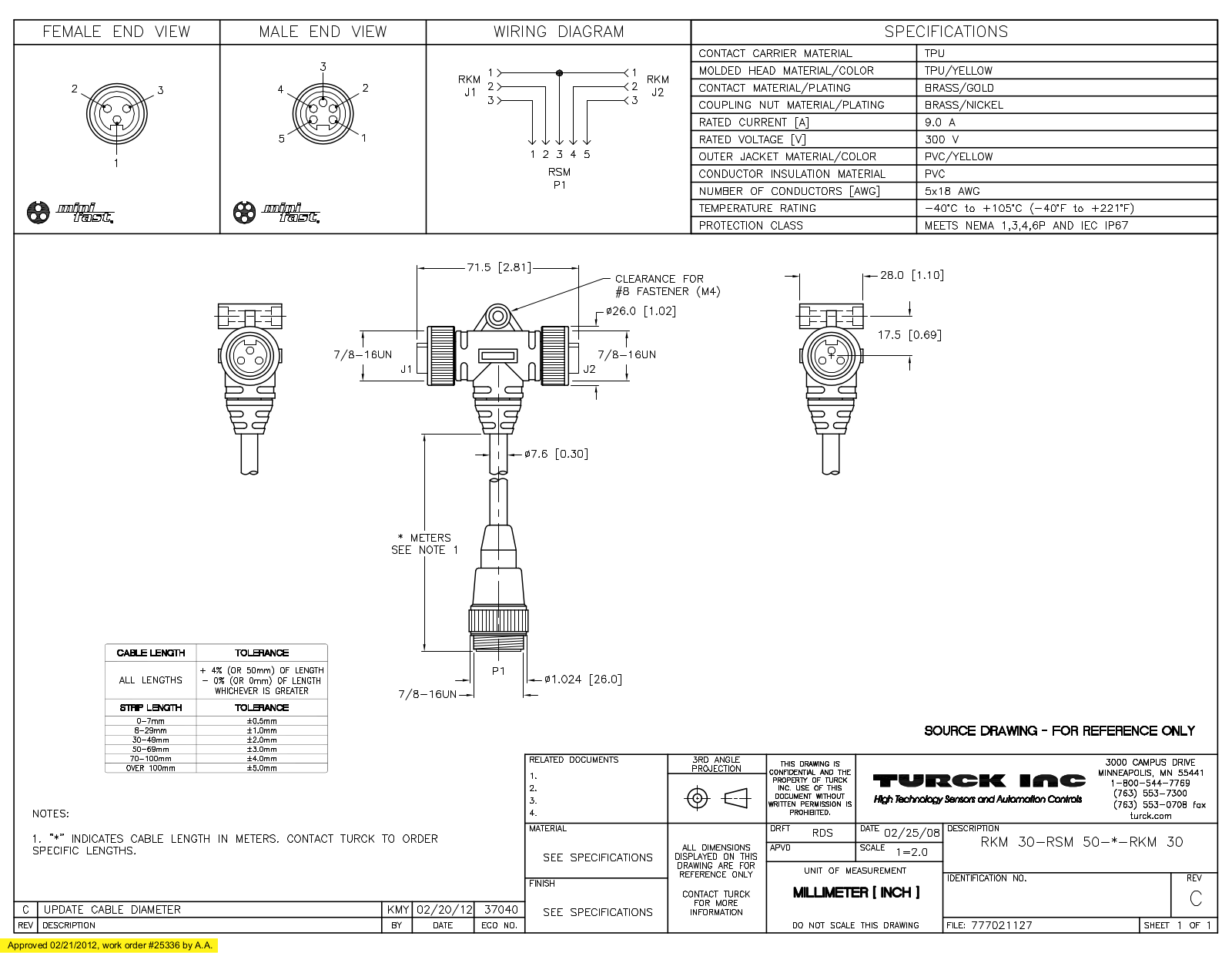 Turck RKM30-RSM50-0.2-RKM30 Data Sheet