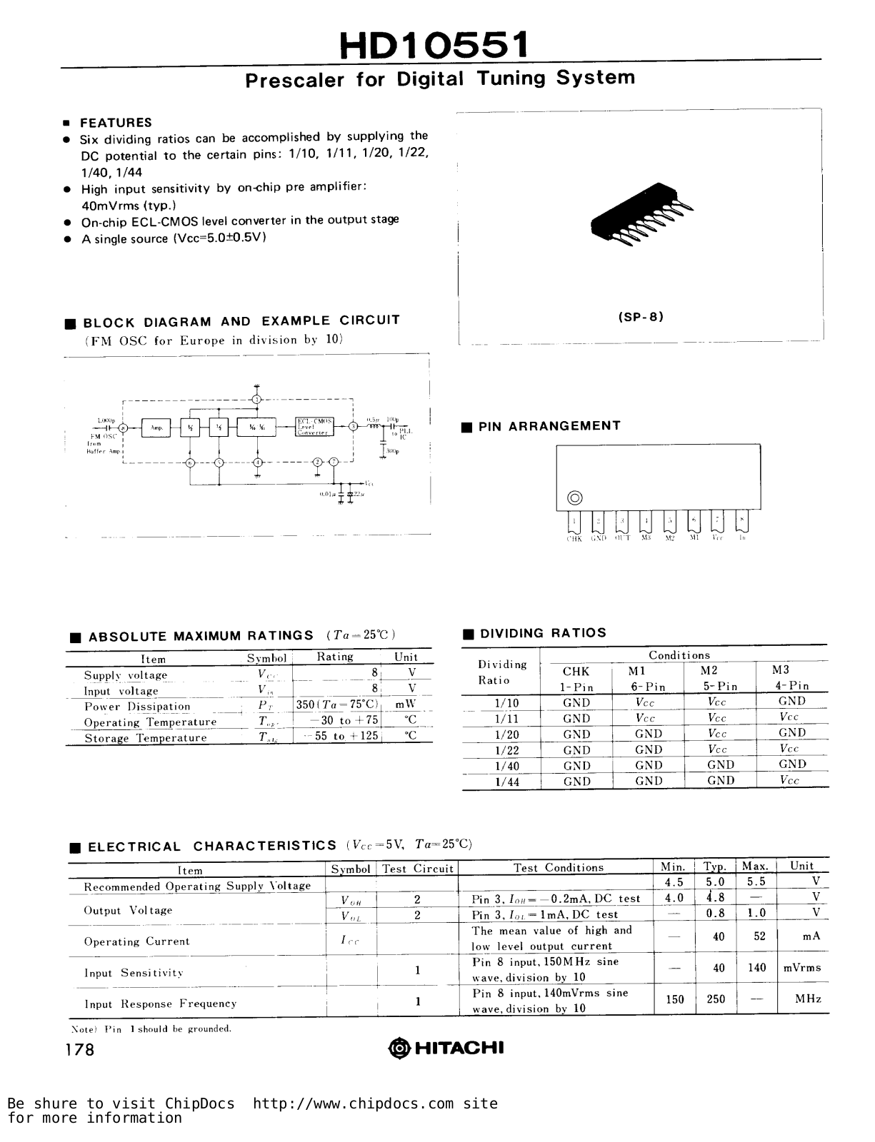 Datasheets HD10551 Datasheet - ManualMachine.com