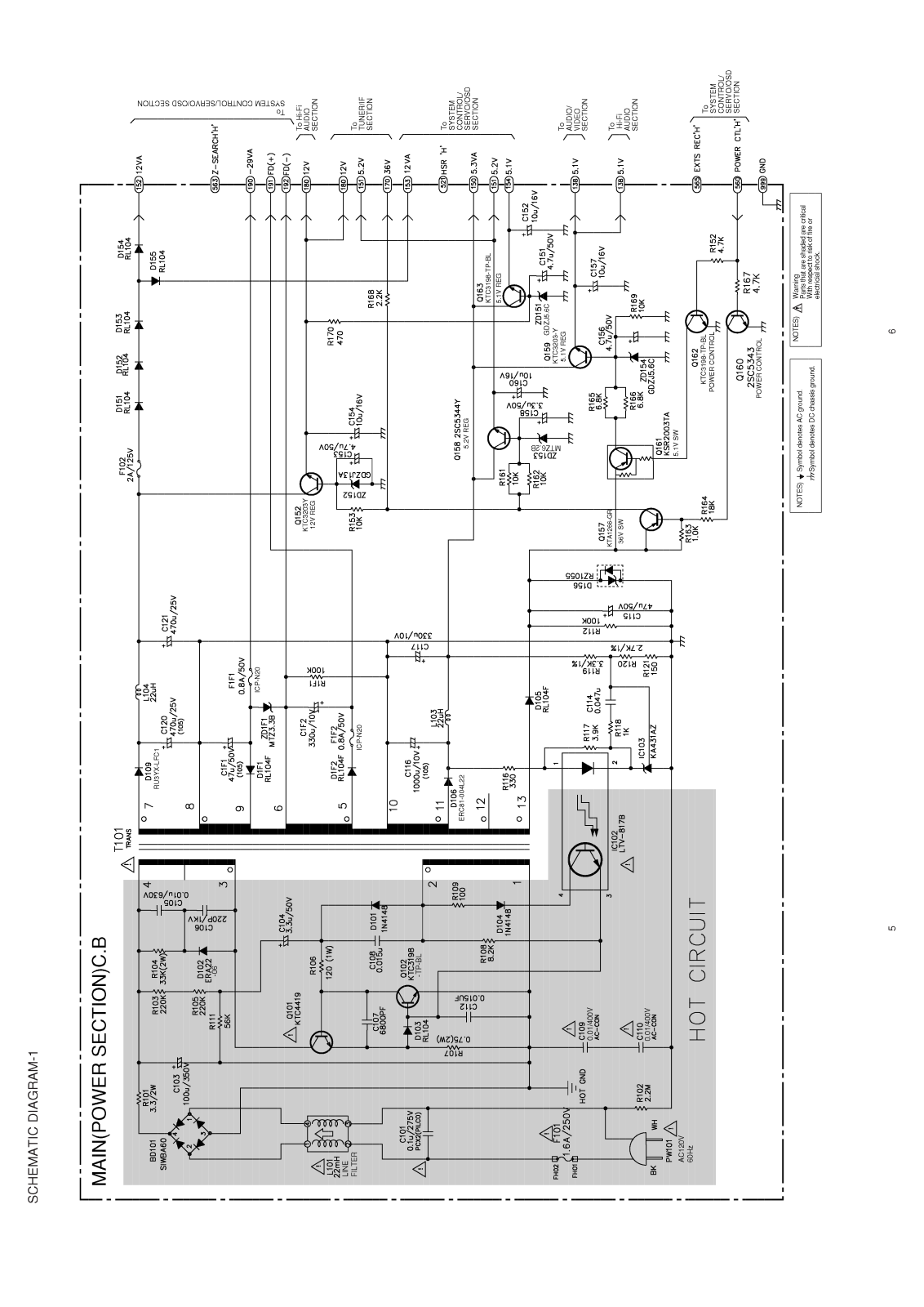 AIWA HV FX9000 Service Manual