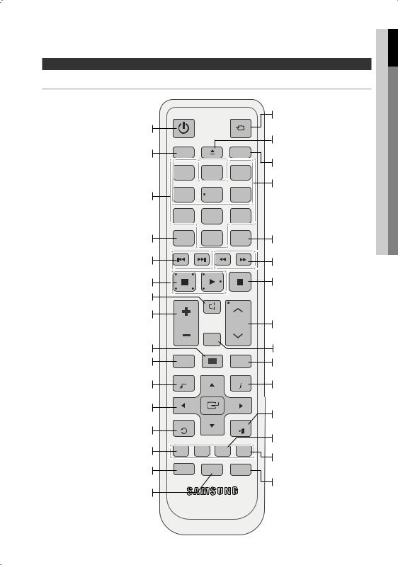 Samsung HT-C5200 User Manual