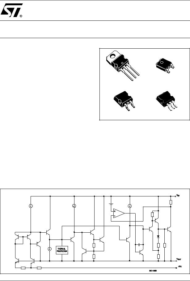 ST LD1086 User Manual