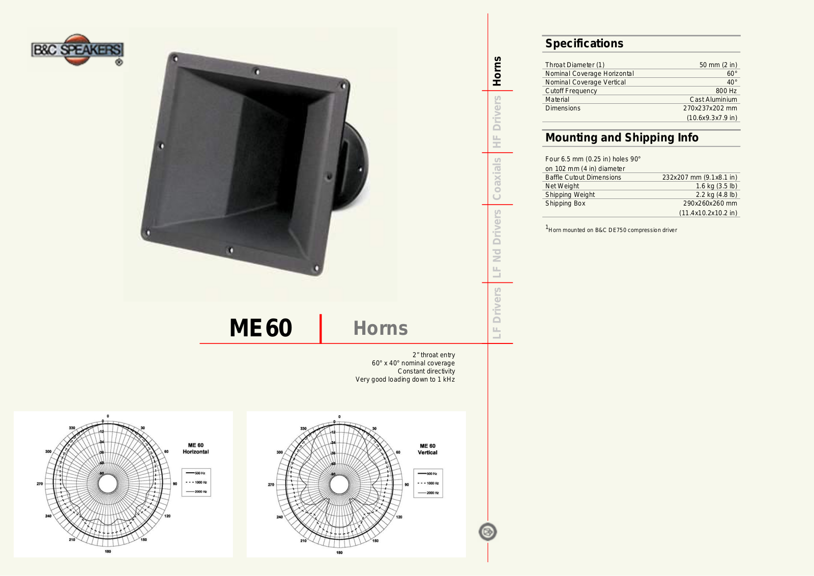 B&C Speakers ME60 User Manual