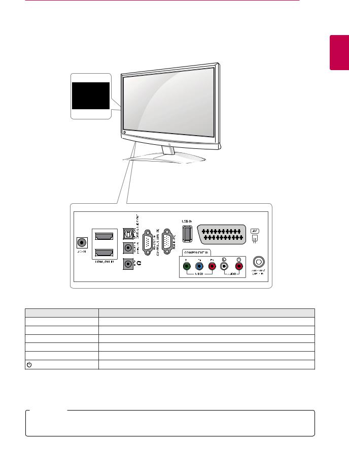 Lg DM2350D-PC User Manual