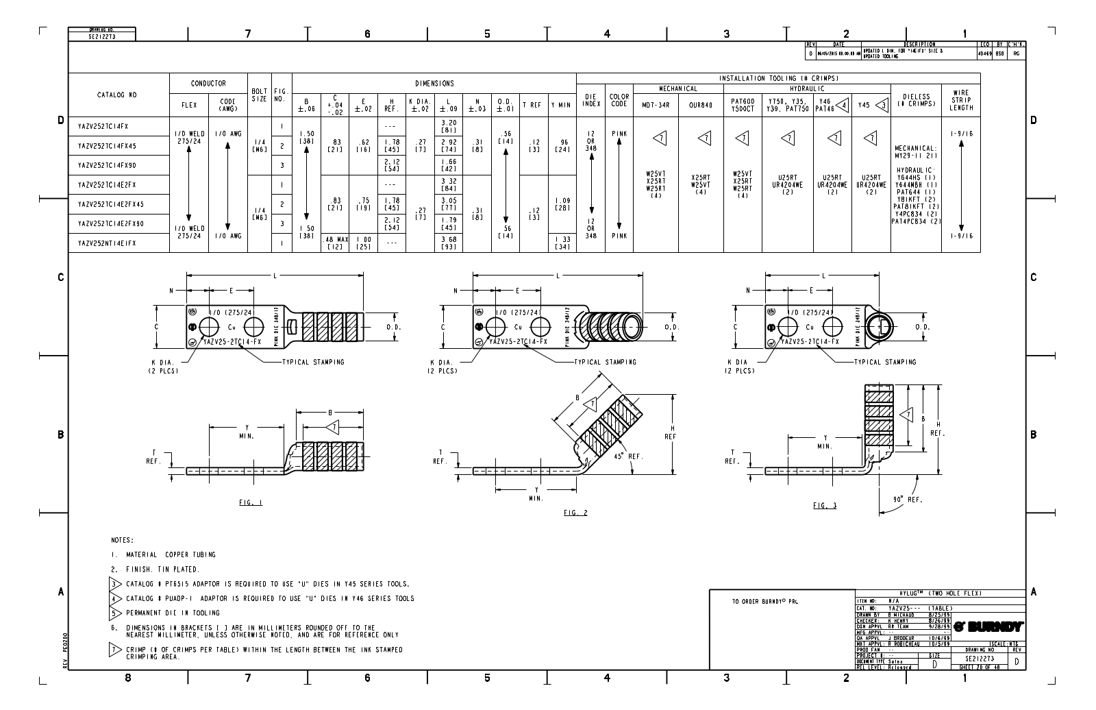 Burndy YAZV252TC14E2FX Data Sheet