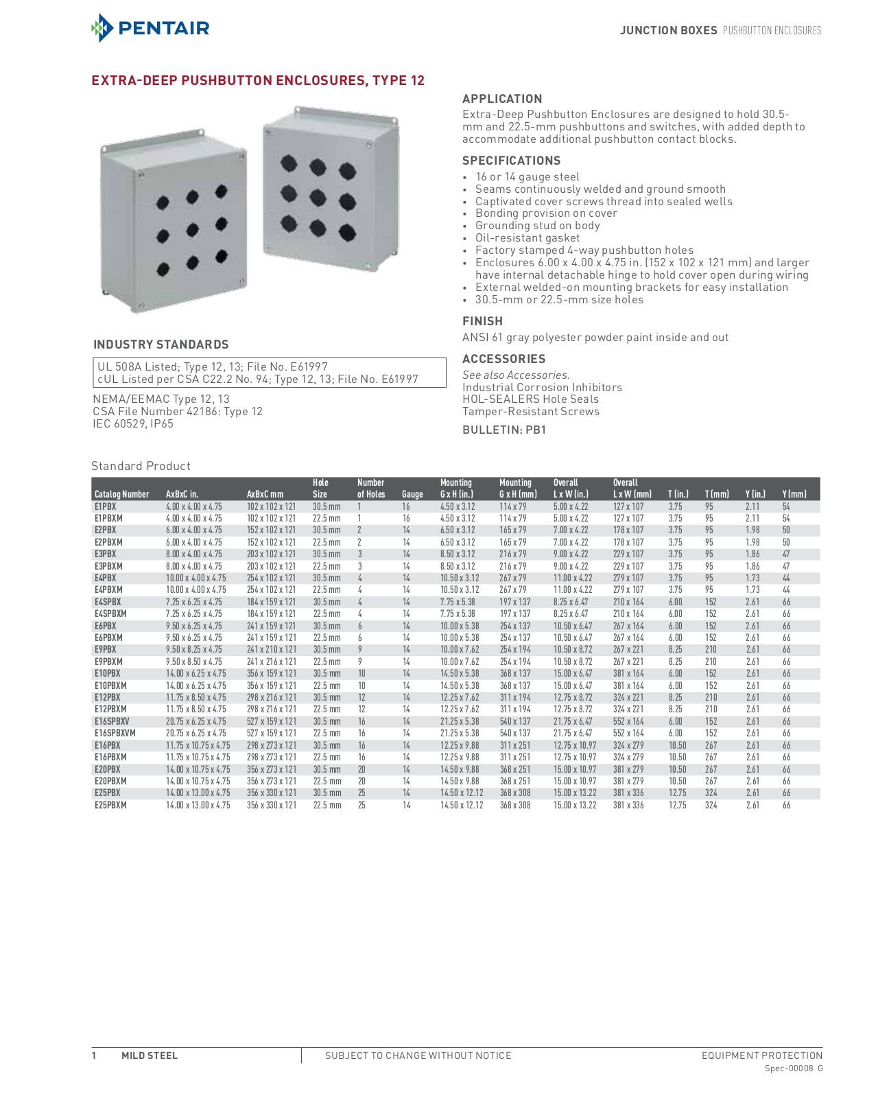 Schneider Electric Junction Boxes Specifications