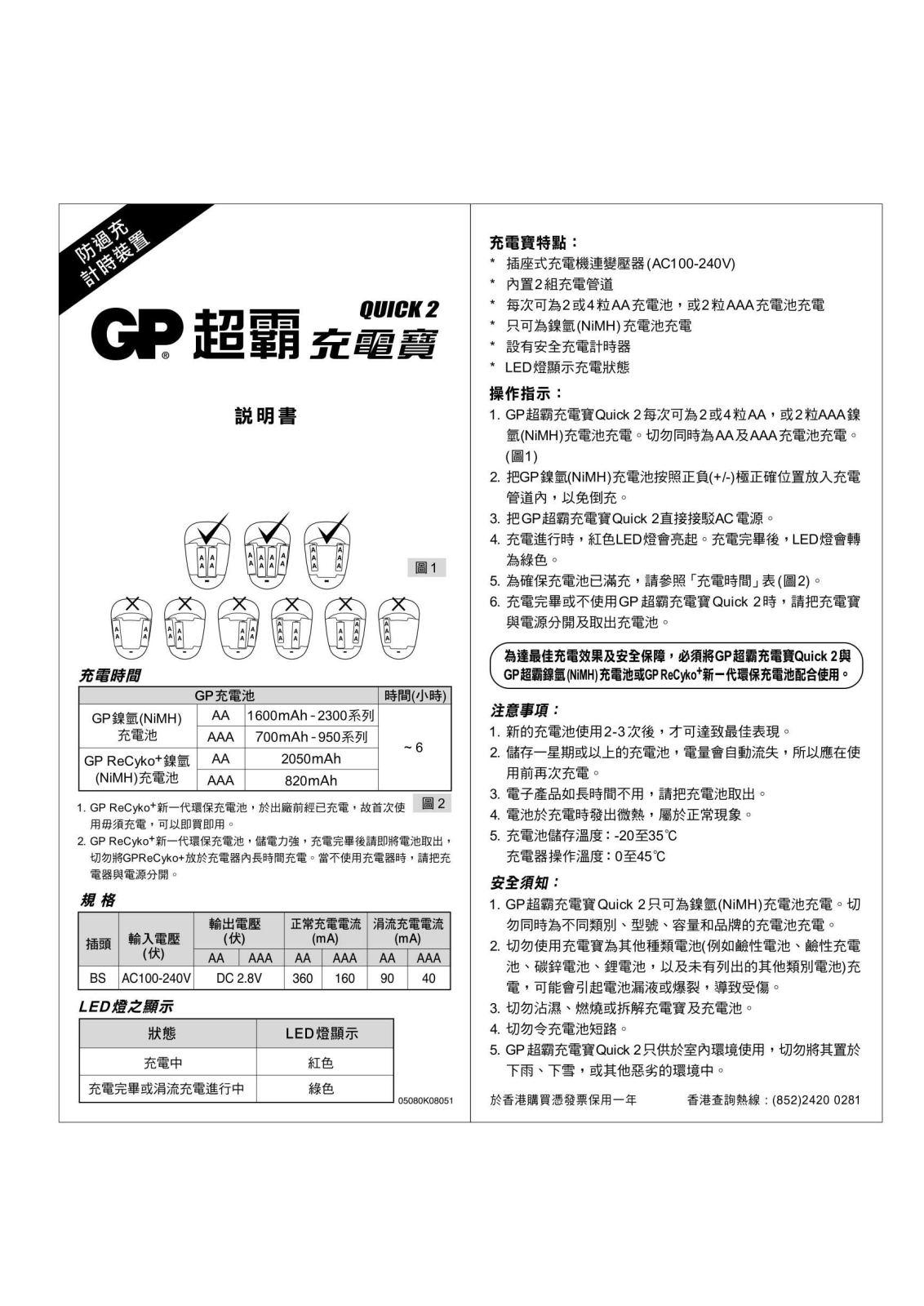 Gp batteries QUICK 2 User Manual