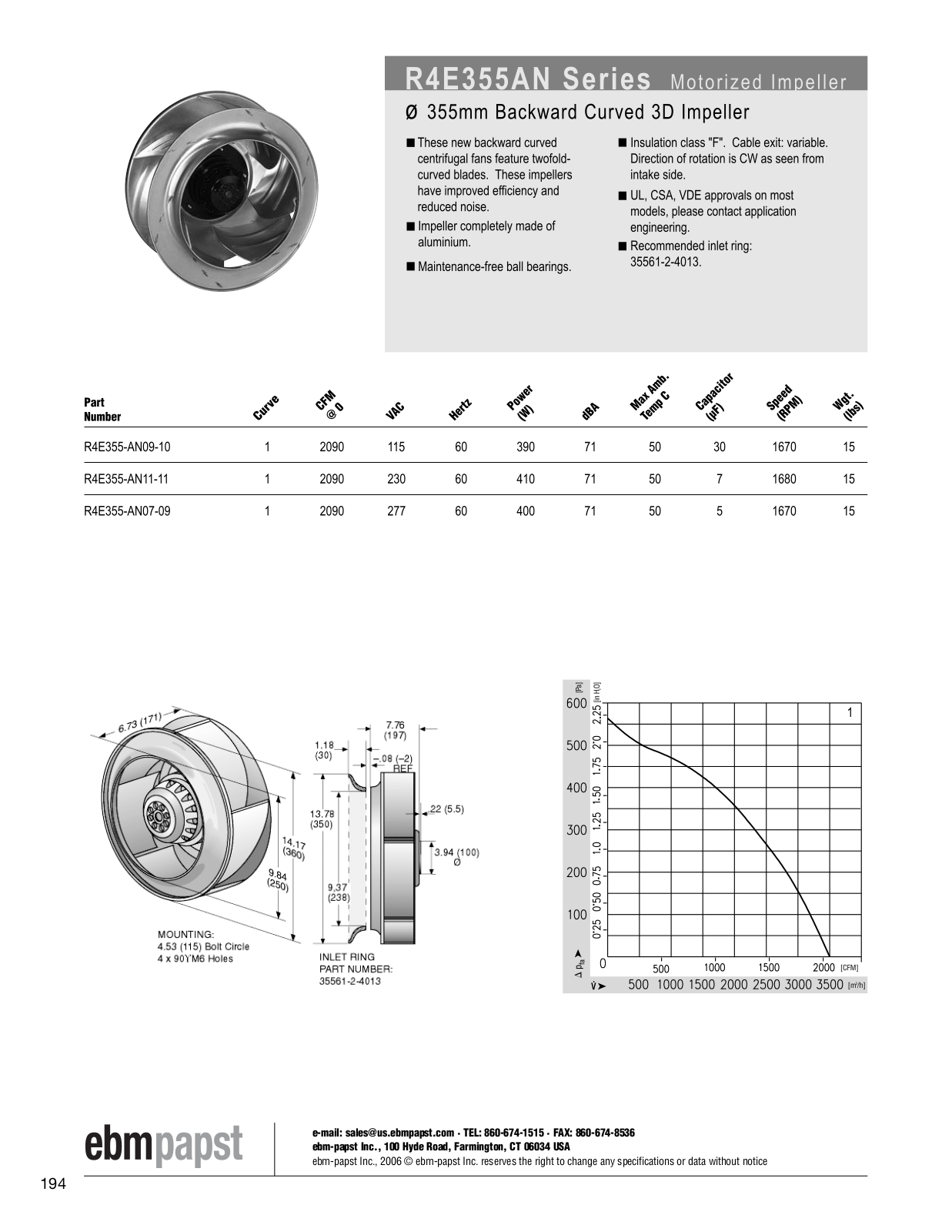 ebm-papst Motorized Impeller Series R4E355AN Catalog Page