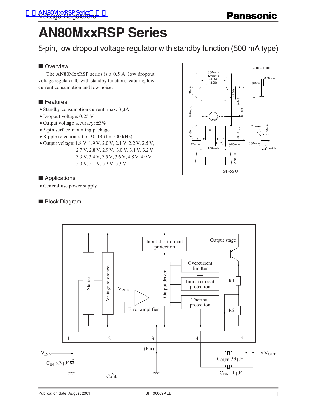 Panasonic AN80MxxRSP Technical data