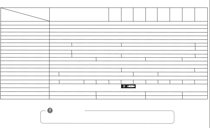 LG GA-B439TLDF User manual