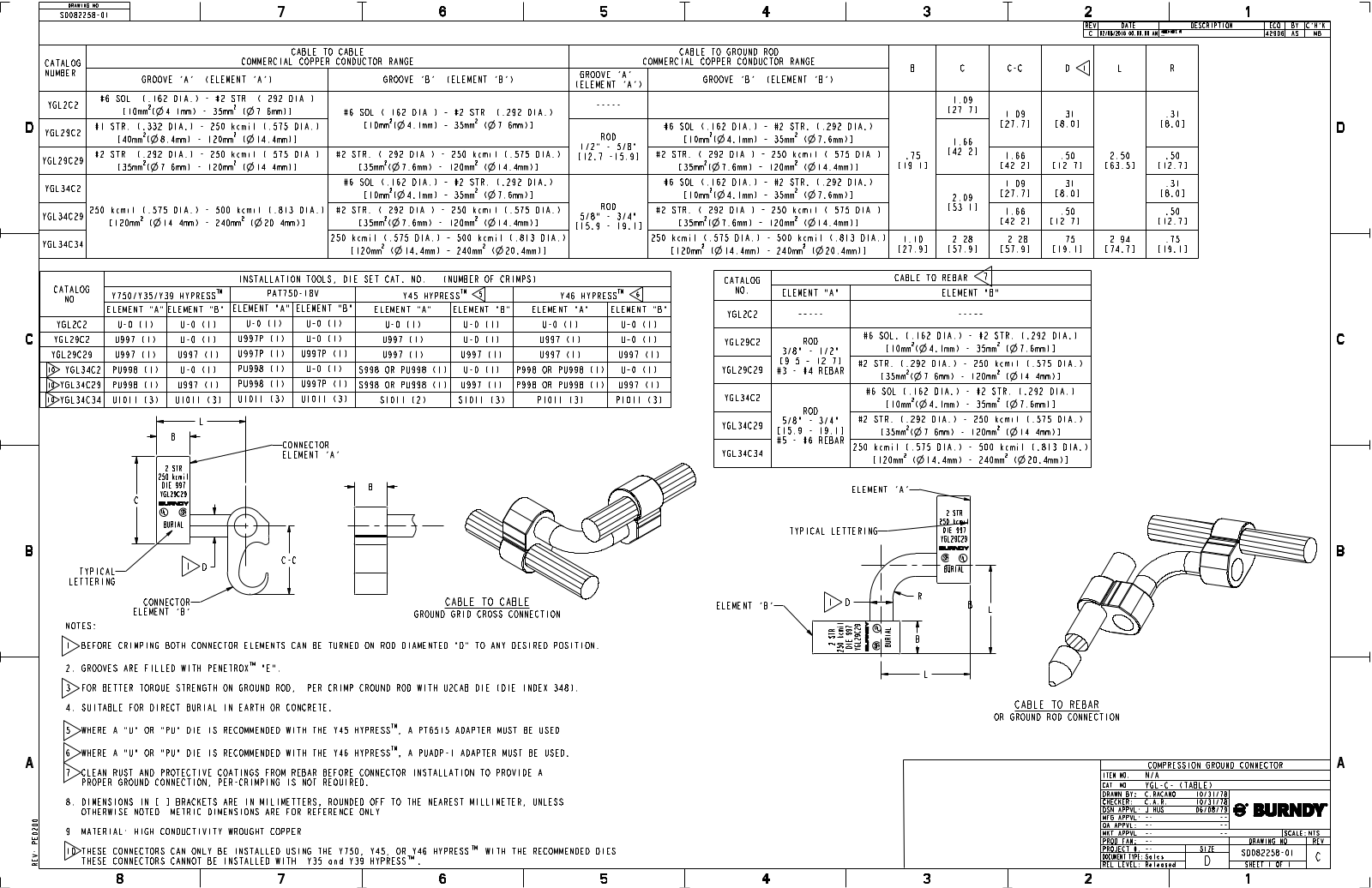 Burndy YGL29C29 Data Sheet - ManualMachine.com