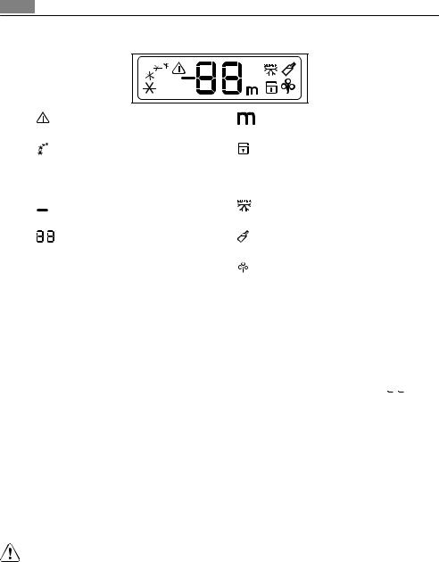 AEG A83160GT User Manual