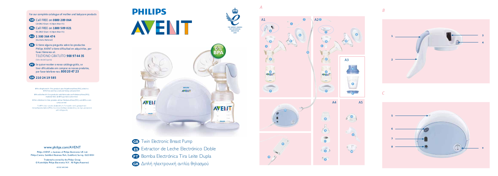 Philips AVENT Equipo de extracción doble User Manual