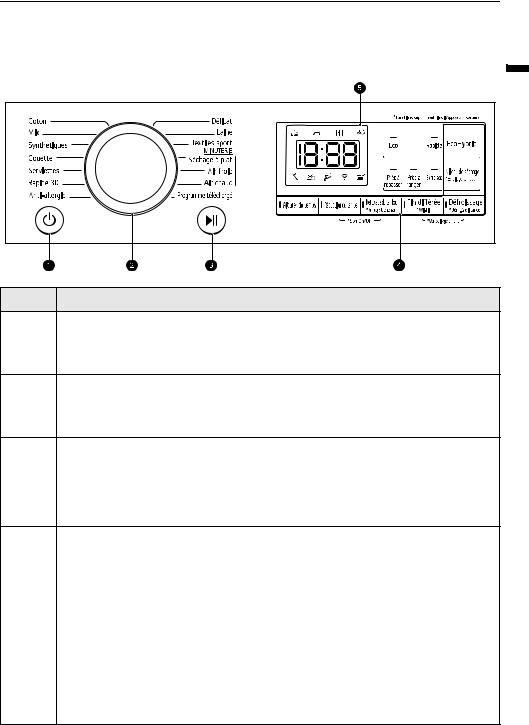 LG RC90V9EV2W Owner’s Manual