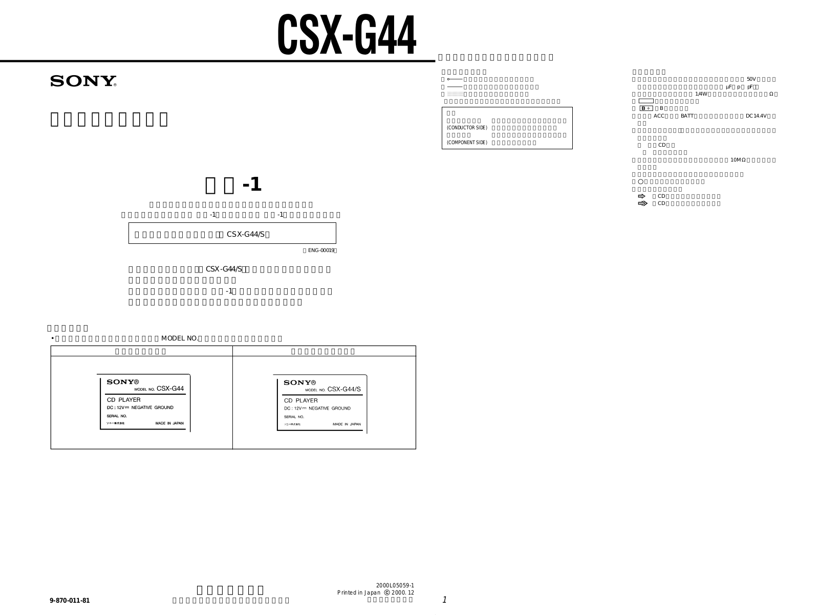 Sony CSX-G44 Schematic - ManualMachine.com