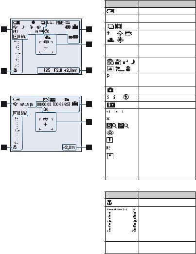 Sony CYBER-SHOT DSC-S800 User Manual