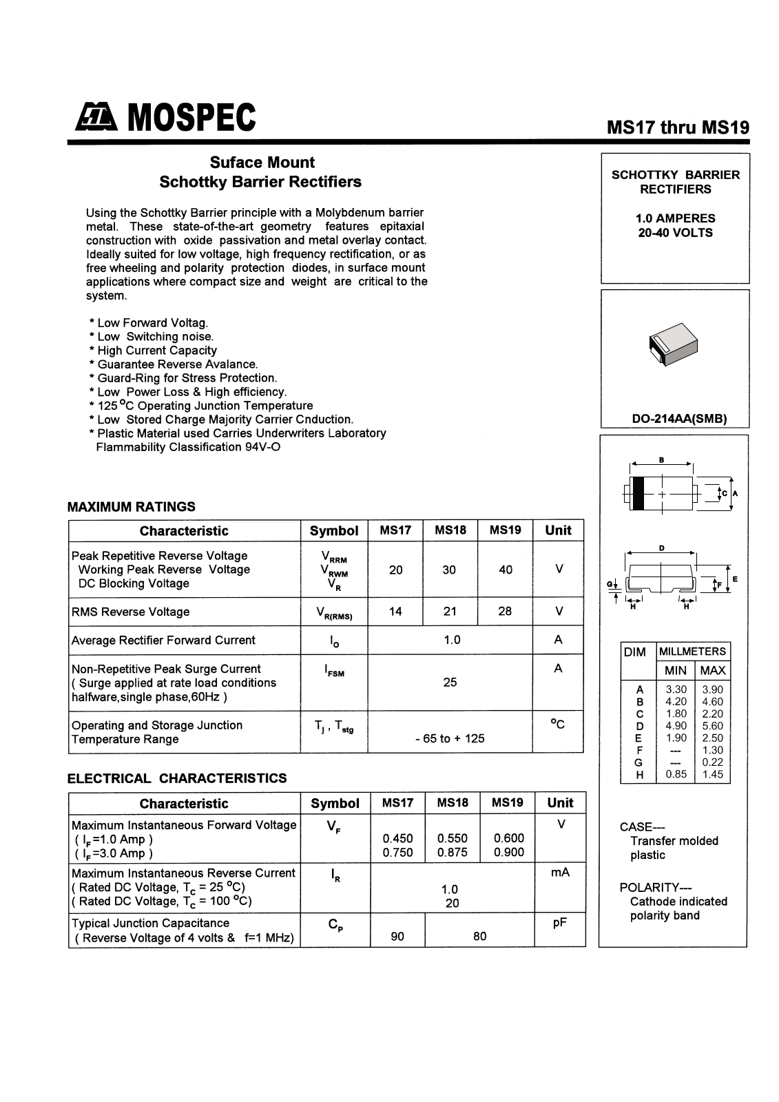 MOSPEC MS17, MS18, MS19 Datasheet