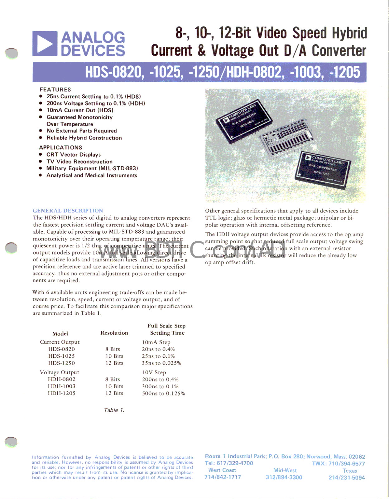 ANALOG DEVICES HDS-1250G Service Manual