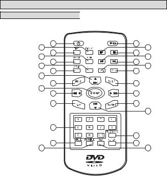 Denver MT-908 Instruction Manual