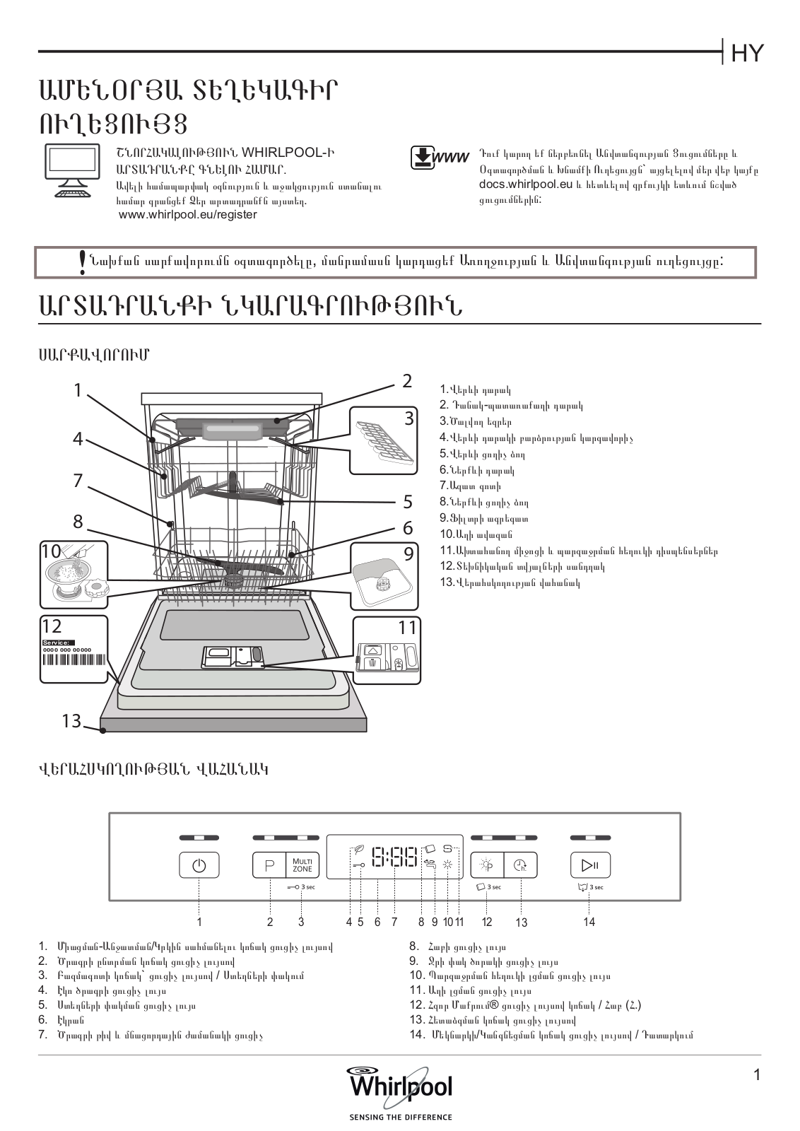 WHIRLPOOL WFC 3C23 PF Daily Reference Guide