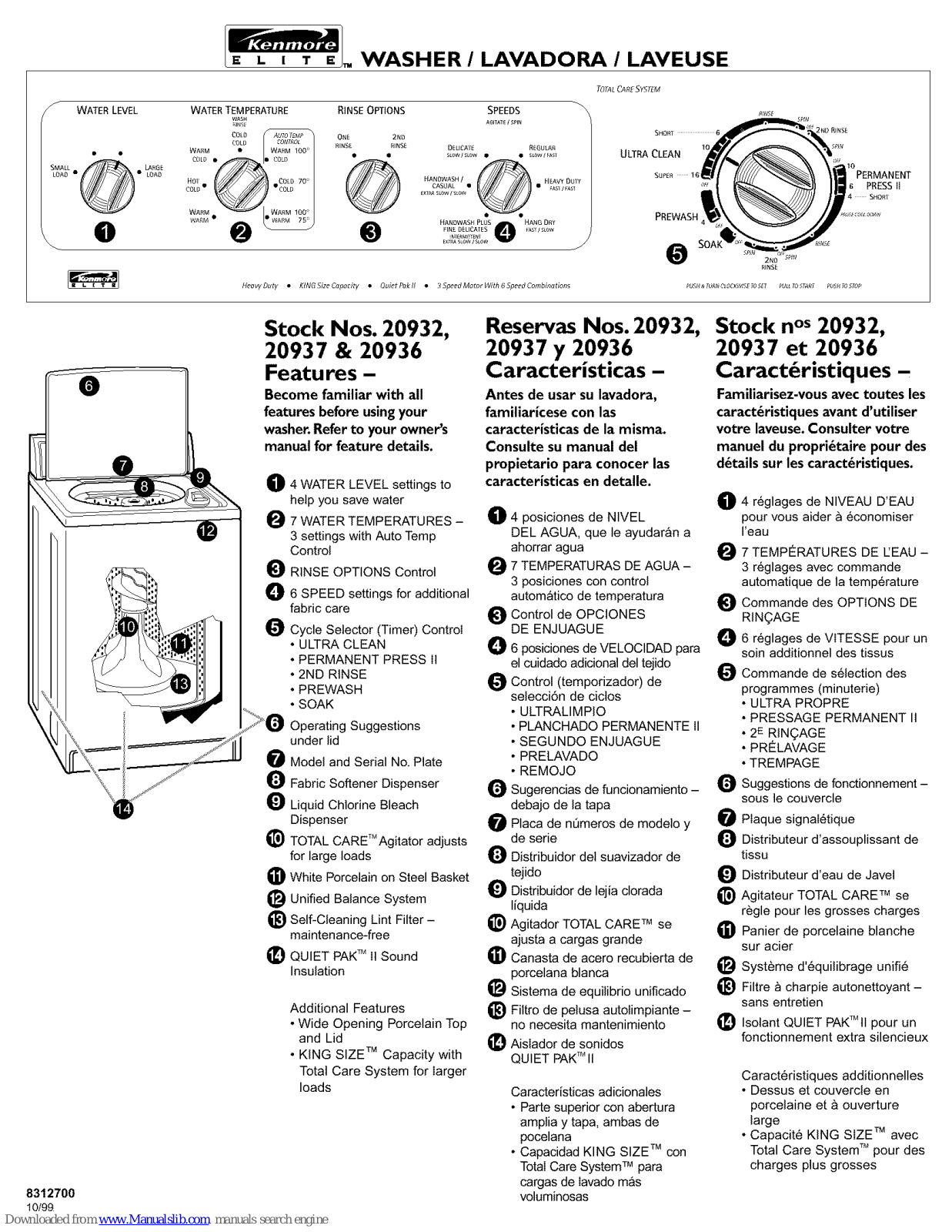 Kenmore 20932, 20937, 20936, Elite 20932, Elite 20937 User Manual - ManualMachine.com